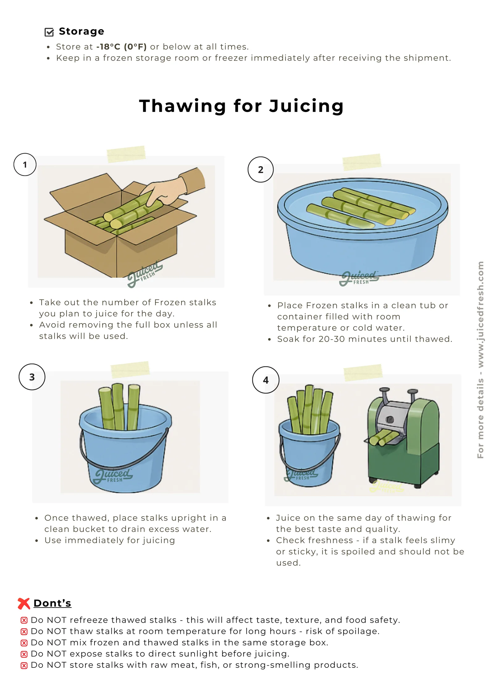 Illustrated four-step thawing instructions for frozen sugarcane stalks