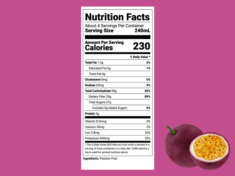 Passion Fruit Juice - 10kg Box Operator case